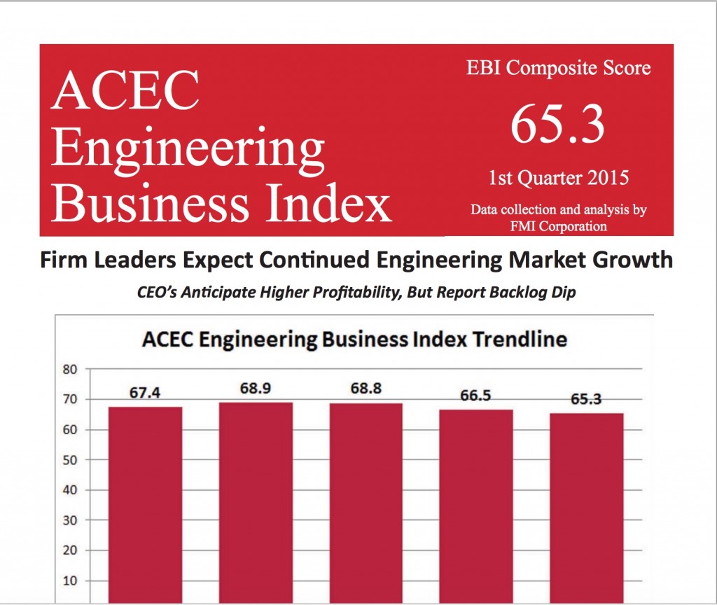 acec
