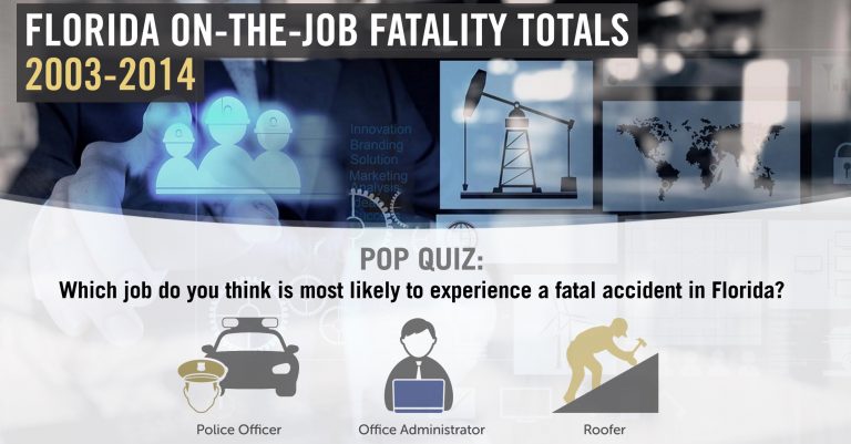 Work-related deaths: Positive trends but still too many