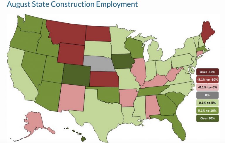 Slight decline in Florida construction employment in August, but overall annual growth still reaches 5.1%