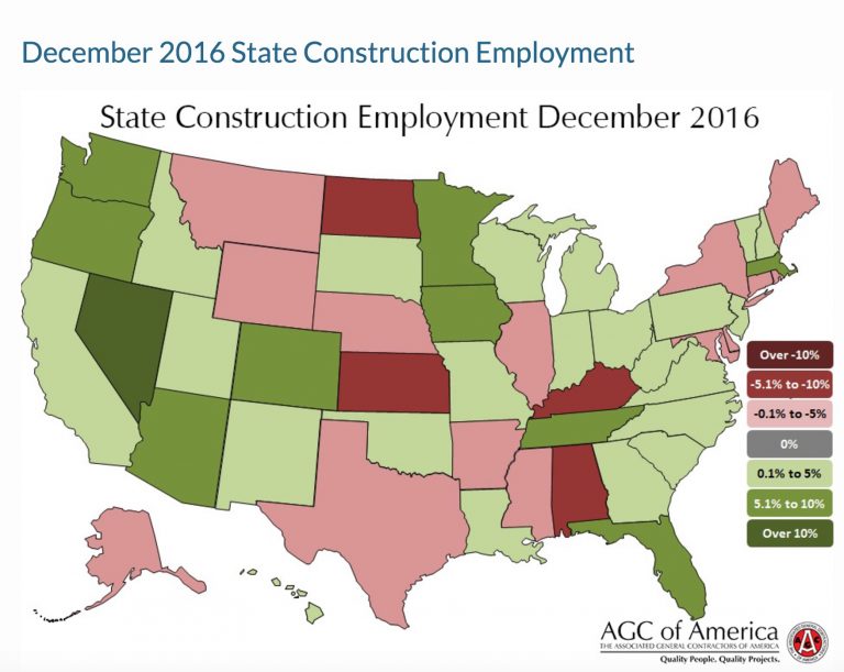 Florida adds more construction employees than any other state in 2016: AGC