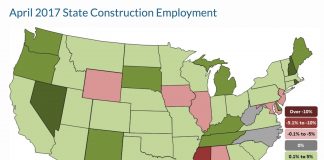 AGCA April employment map