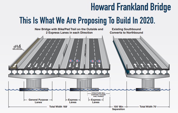 Florida issues RFP for new Howard Frankland Bridge