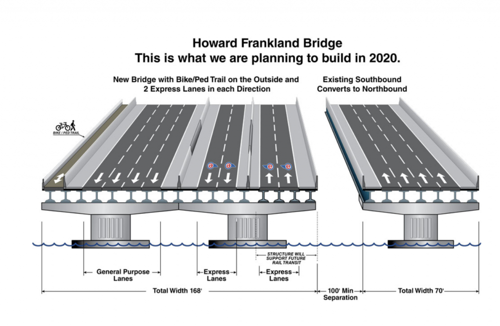 howard frankland bridge