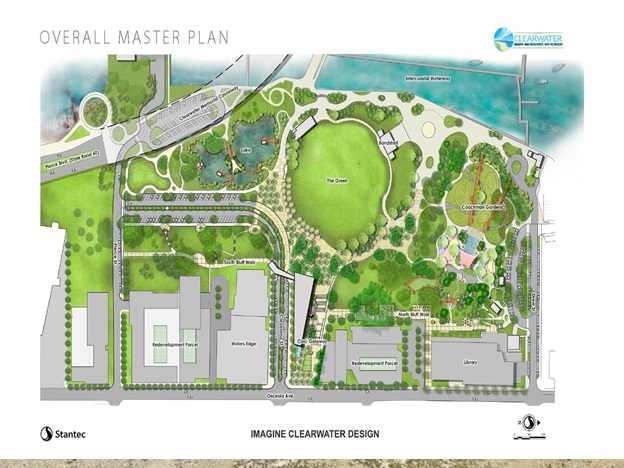 Work begins on $6.5 million waterfront project in Clearwater