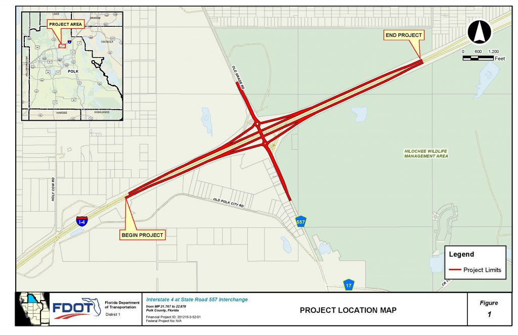 I4 project skanska
