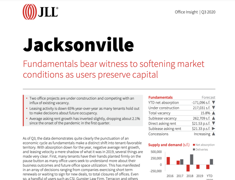 Industrial leasing improves in Jacksonville area as office space remains in tenant’s favor: JLL report