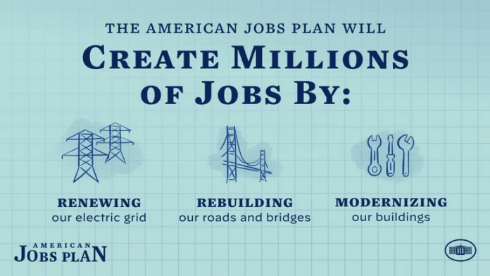 american jobs plan graphic