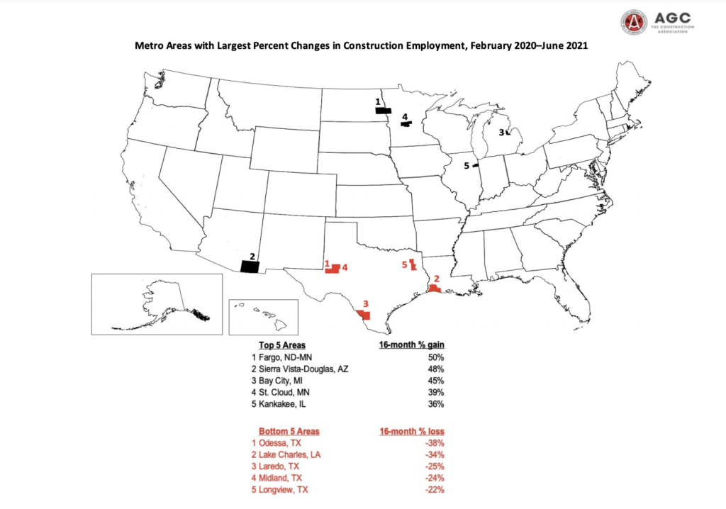 agc employment map july