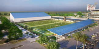 jax performance center