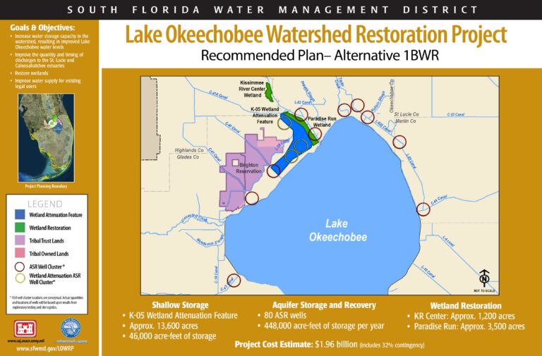 $50 million in funding allows progress on Lake Okeechoebee water storage facilities