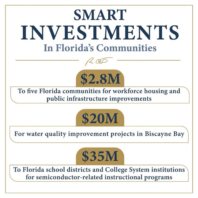 $2.8 million awarded for workforce housing and public infrastructure
