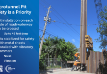 Construction begins on South Hillsborough Pipeline to boost water supply